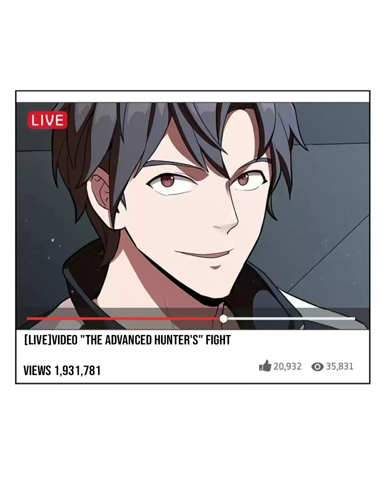 The Tutorial Tower's Advanced Player Ch. 6