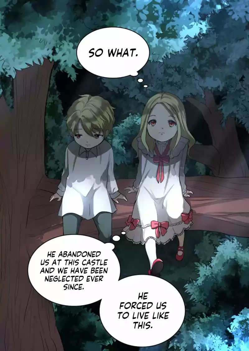 The Twin Siblings’ New Life ch.2