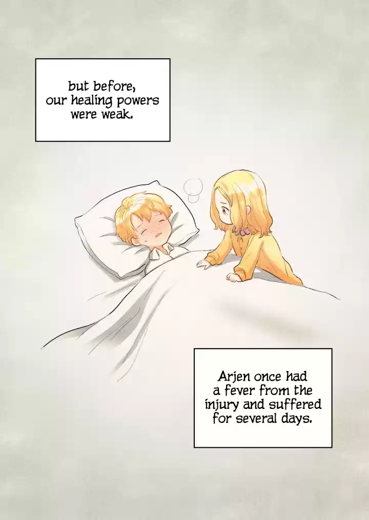 The Twin Siblings’ New Life ch.6