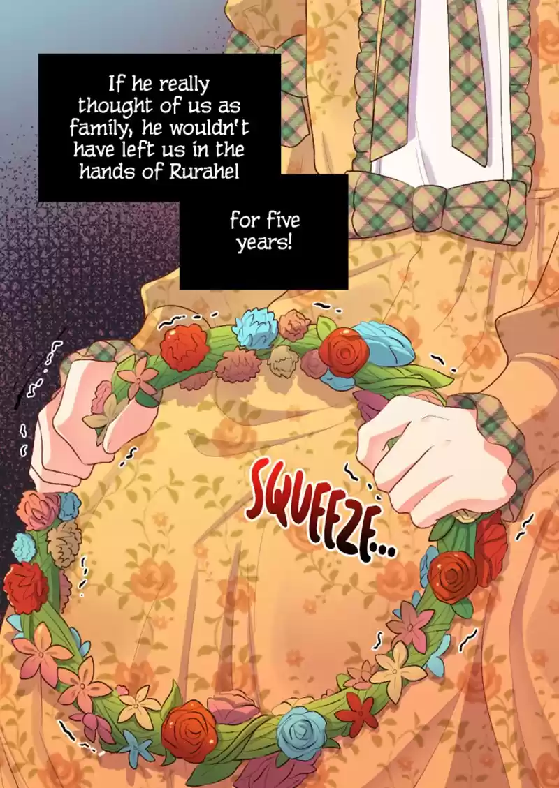 The Twin Siblings’ New Life ch.7