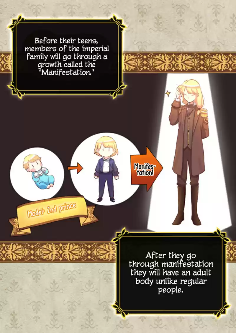 The Twin Siblings’ New Life ch.8