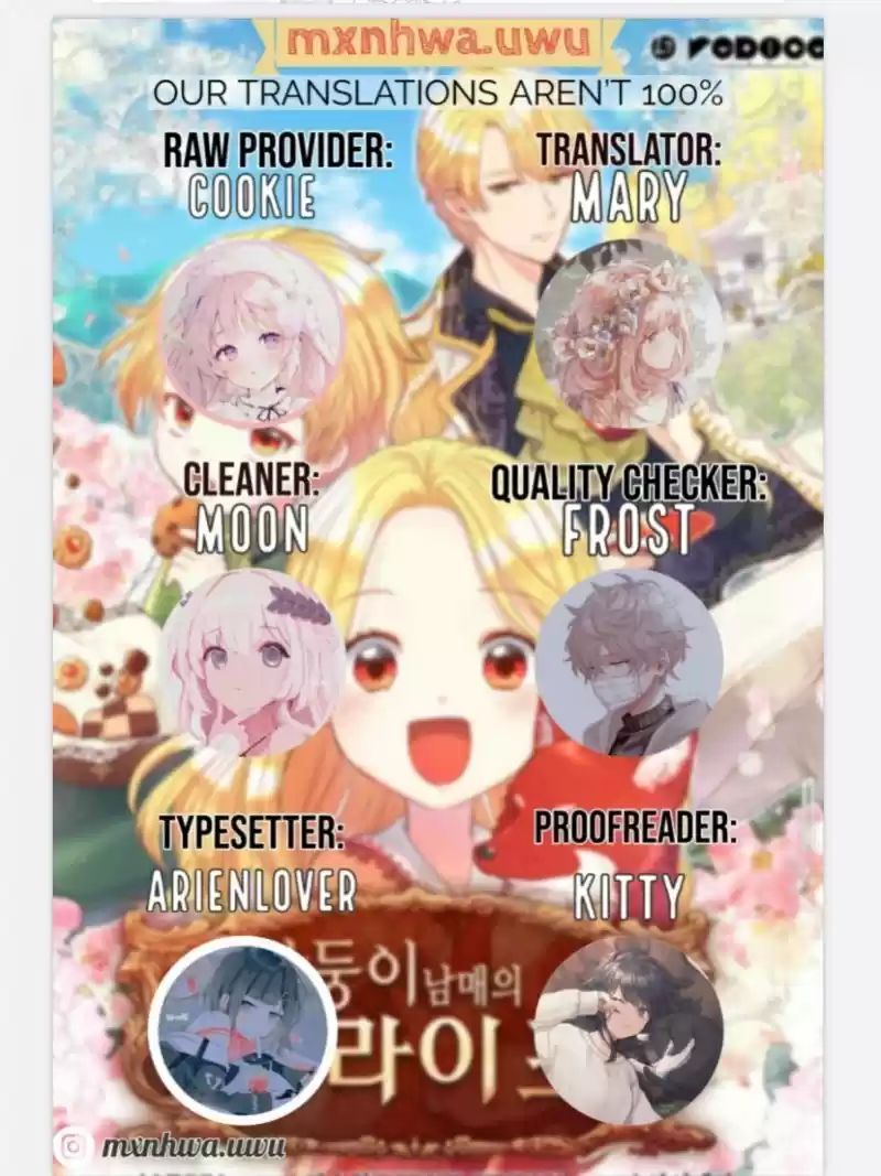 The Twin Siblings’ New Life Chapter 74