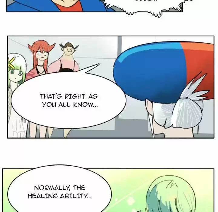 The Ultimate Evolution (Novel) Ch.018