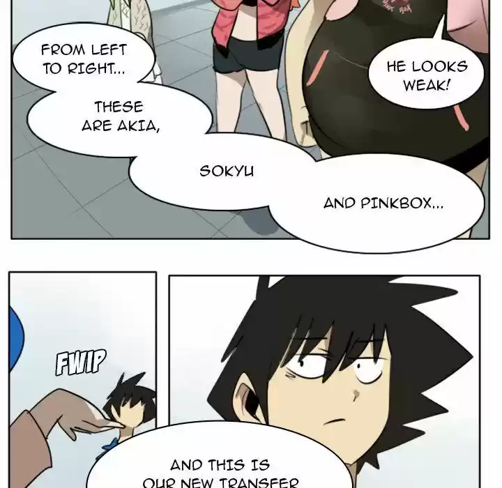 The Ultimate Evolution (Novel) Ch.019