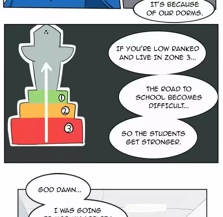 The Ultimate Evolution (Novel) Ch.020