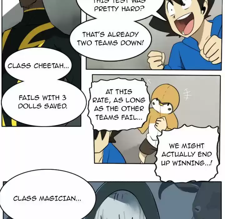 The Ultimate Evolution (Novel) Ch.022