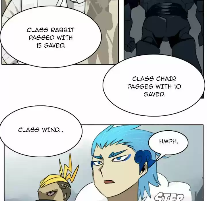 The Ultimate Evolution (Novel) Ch.022