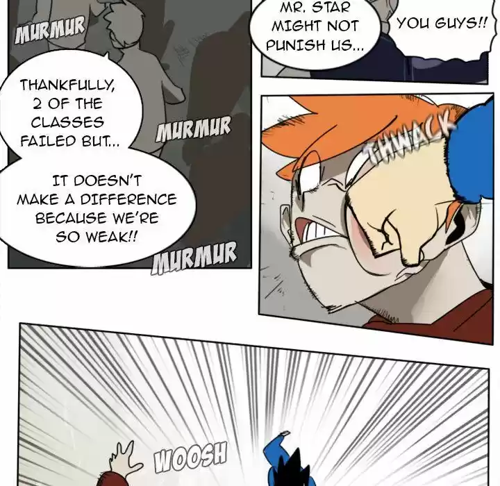 The Ultimate Evolution (Novel) Ch.022