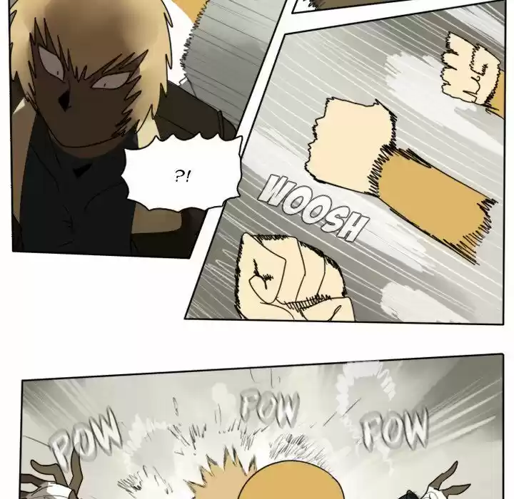 The Ultimate Evolution (Novel) Ch.023