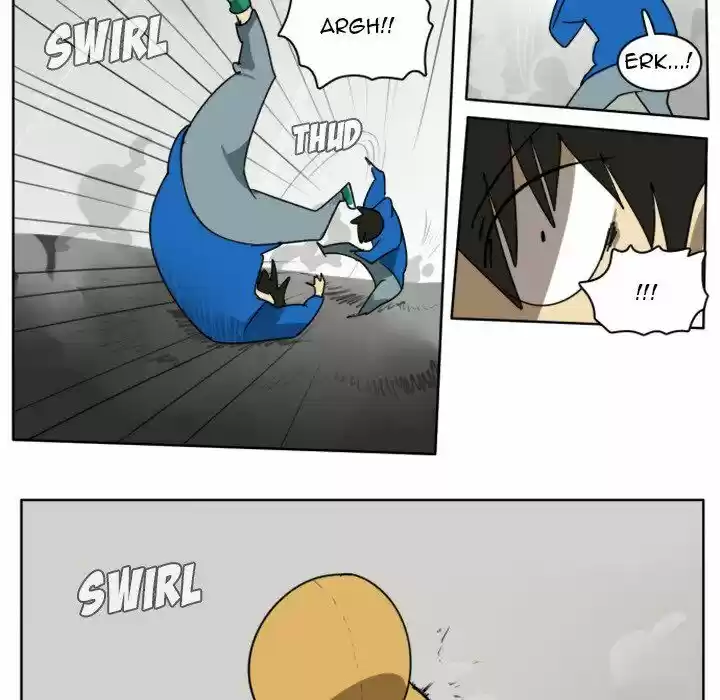 The Ultimate Evolution (Novel) Ch.023