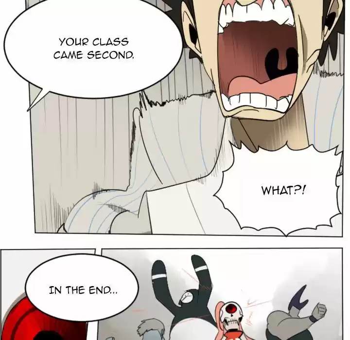 The Ultimate Evolution (Novel) Ch.030