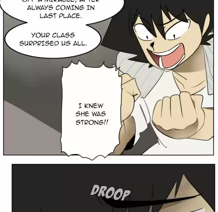 The Ultimate Evolution (Novel) Ch.030