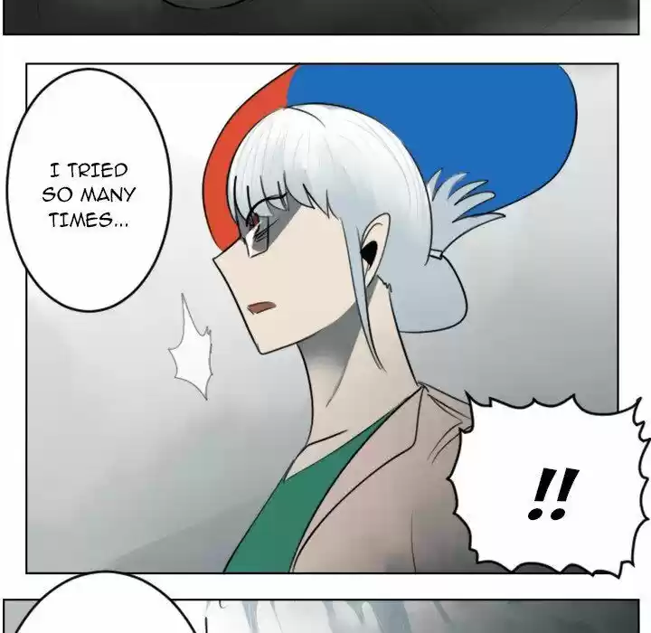 The Ultimate Evolution (Novel) Ch.030