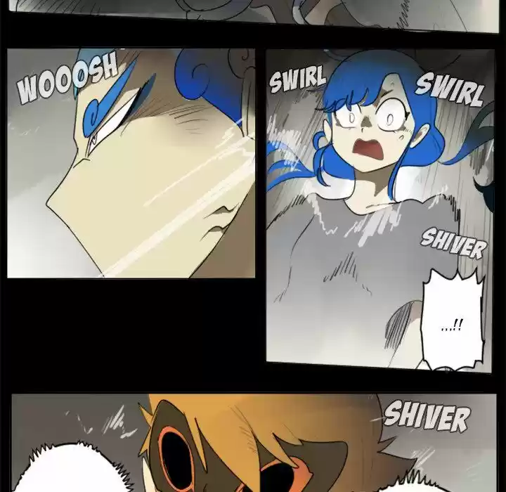 The Ultimate Evolution (Novel) Ch.031