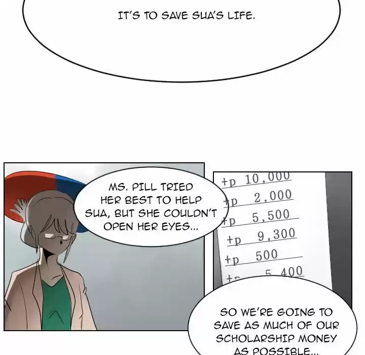 The Ultimate Evolution (Novel) Ch.037