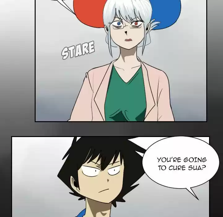 The Ultimate Evolution (Novel) Ch.038