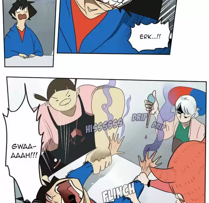 The Ultimate Evolution (Novel) Ch.038