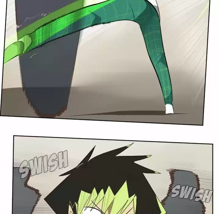 The Ultimate Evolution (Novel) Ch.115