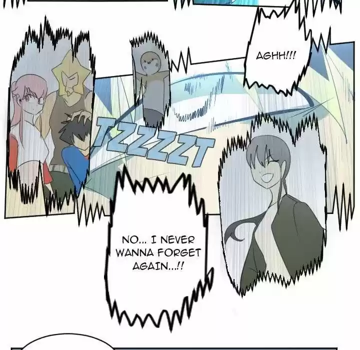 The Ultimate Evolution (Novel) Ch.116