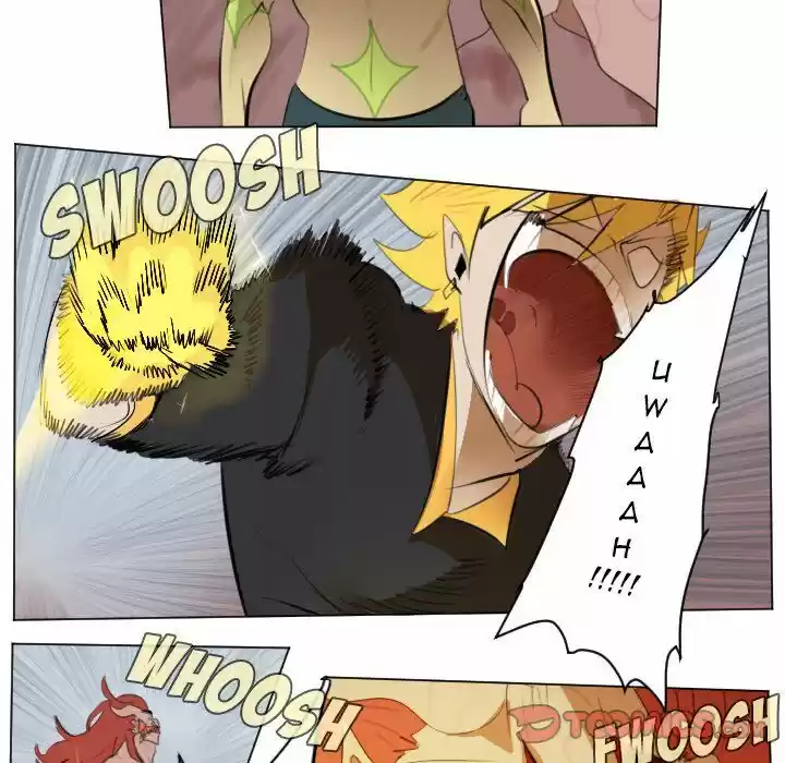 The Ultimate Evolution (Novel) Ch.147