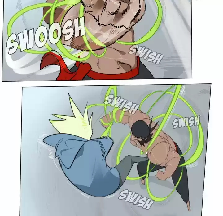 The Ultimate Evolution (Novel) Ch.149