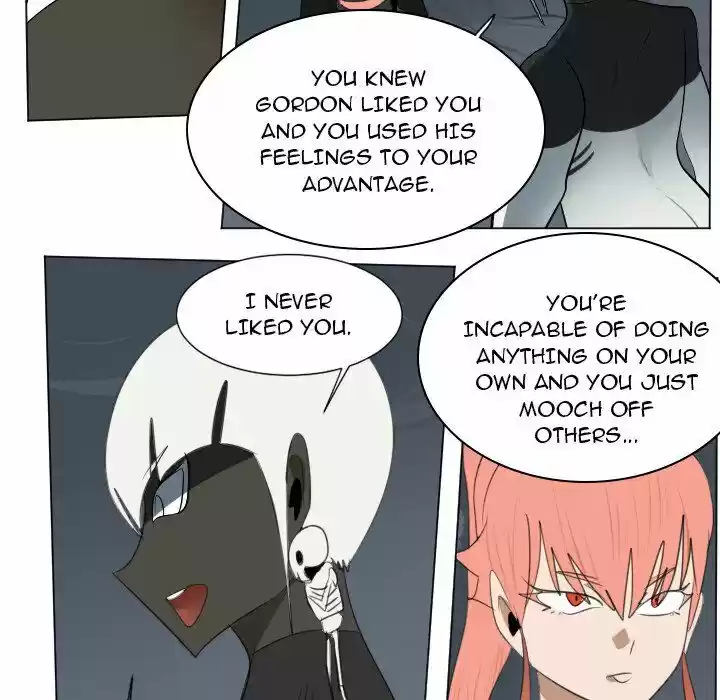 The Ultimate Evolution (Novel) Ch.151