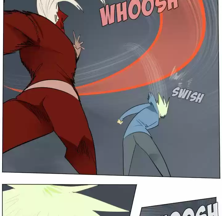 The Ultimate Evolution (Novel) Ch.151