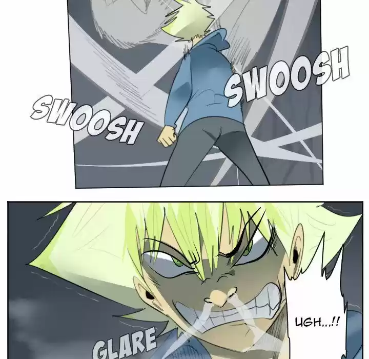 The Ultimate Evolution (Novel) Ch.153