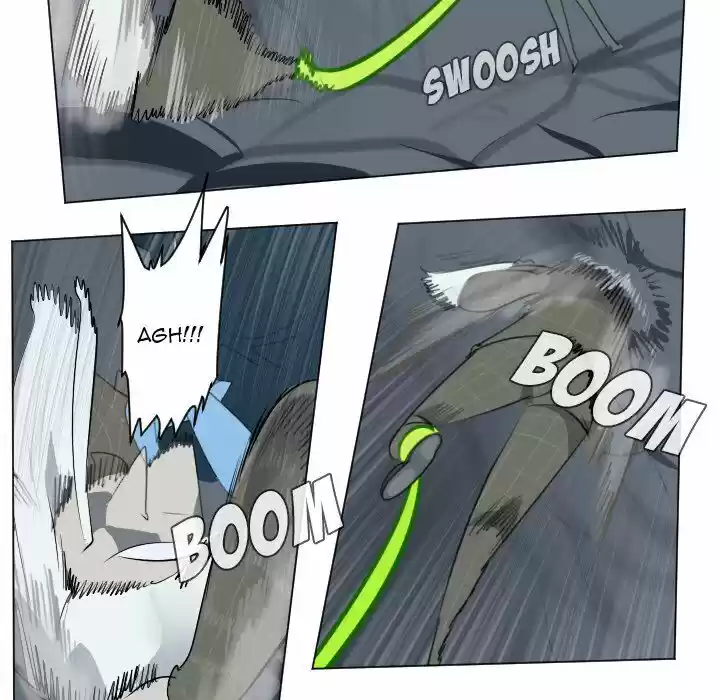 The Ultimate Evolution (Novel) Ch.153