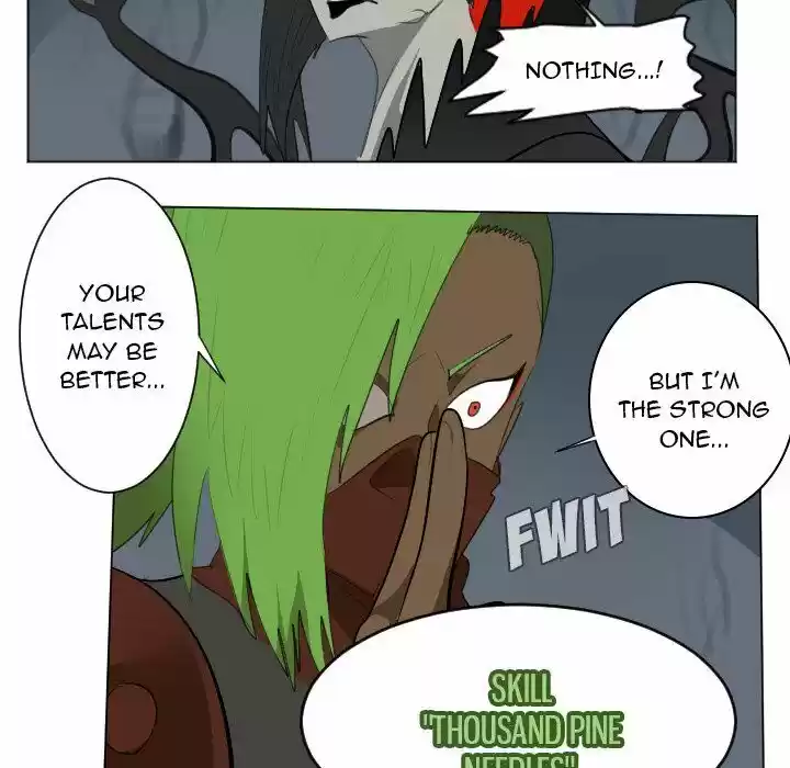 The Ultimate Evolution (Novel) Ch.157