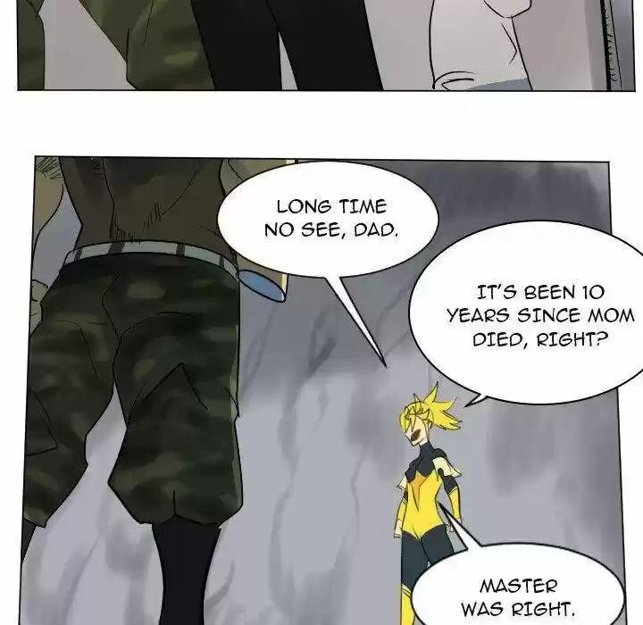 The Ultimate Evolution (Novel) Ch.166