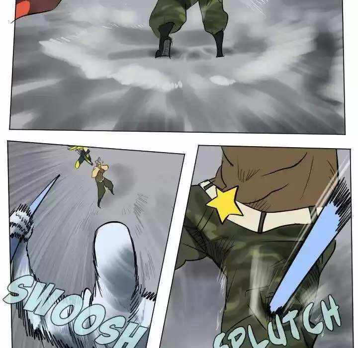 The Ultimate Evolution (Novel) Ch.166