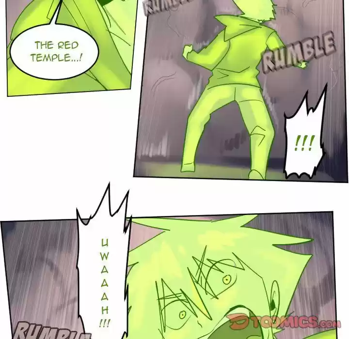 The Ultimate Evolution (Novel) Ch.176