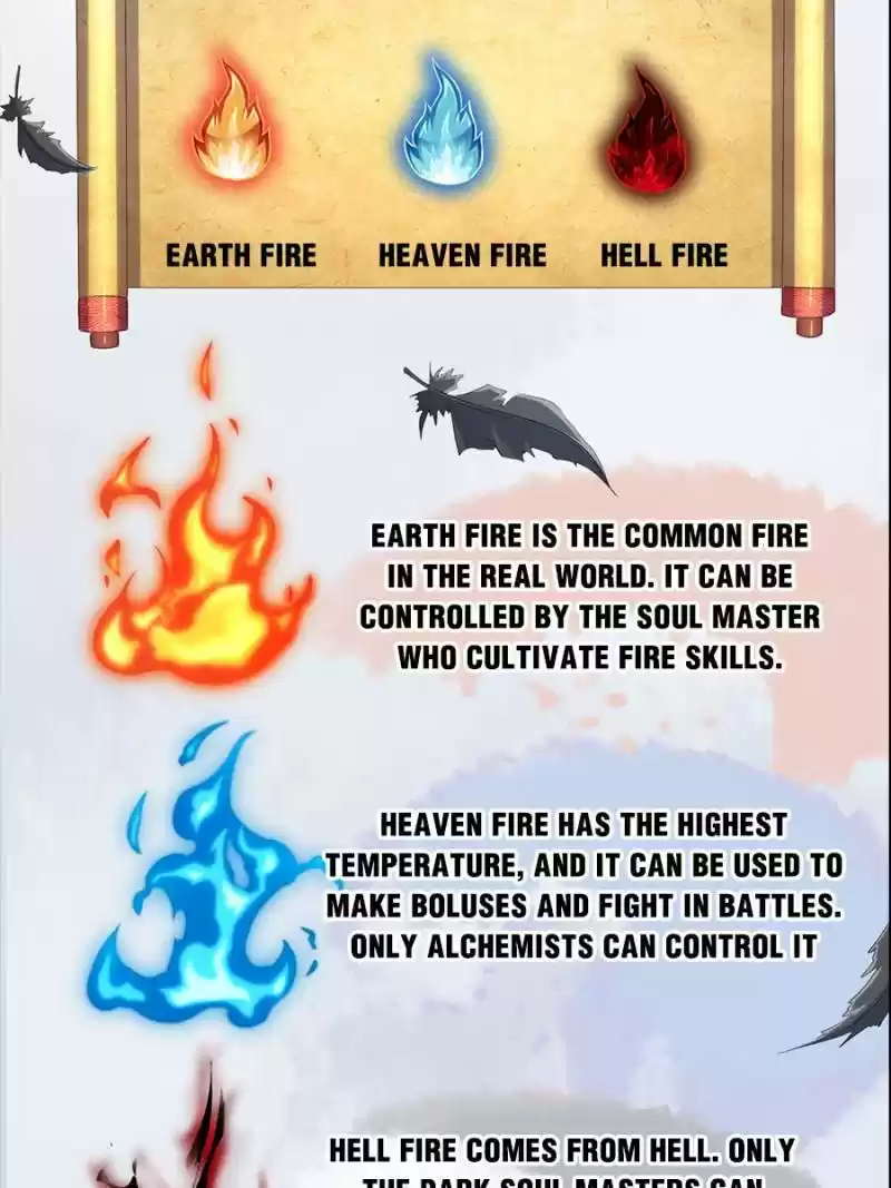 The Villainous Doctor Chapter 16