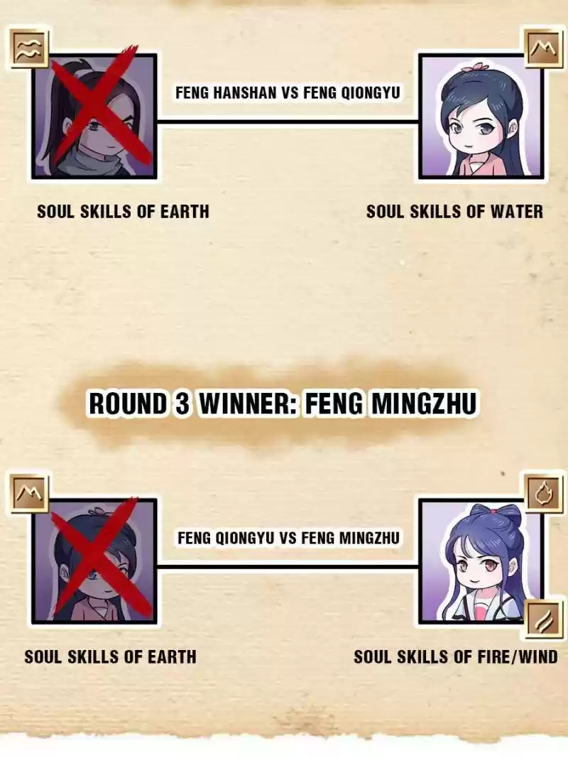 The Villainous Doctor Chapter 45