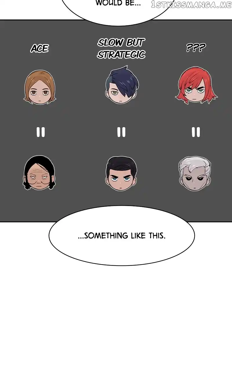 The World is Money and Power Chapter 122