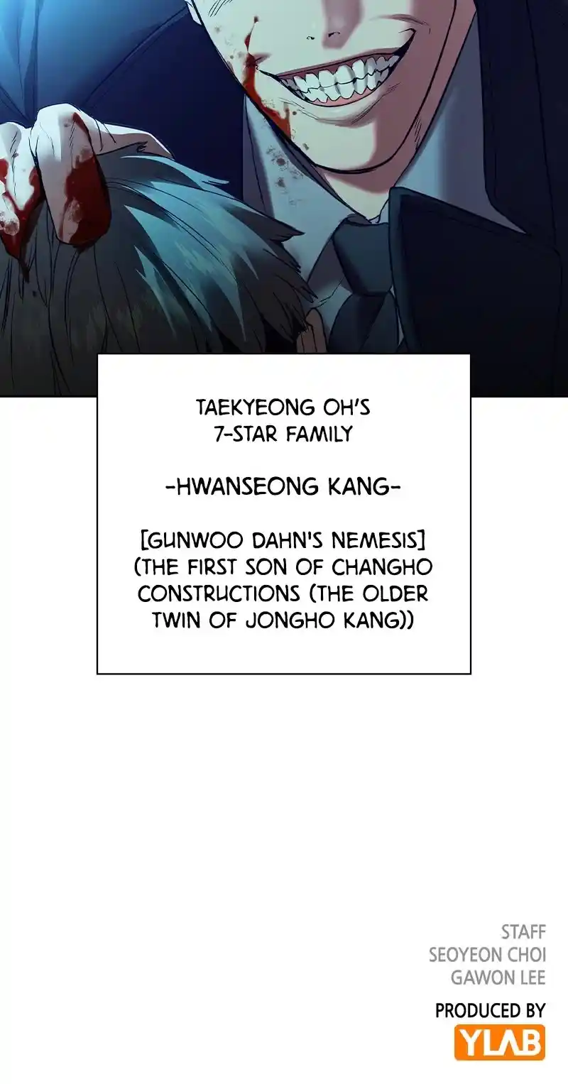 The World Is Money and Power Chapter 135