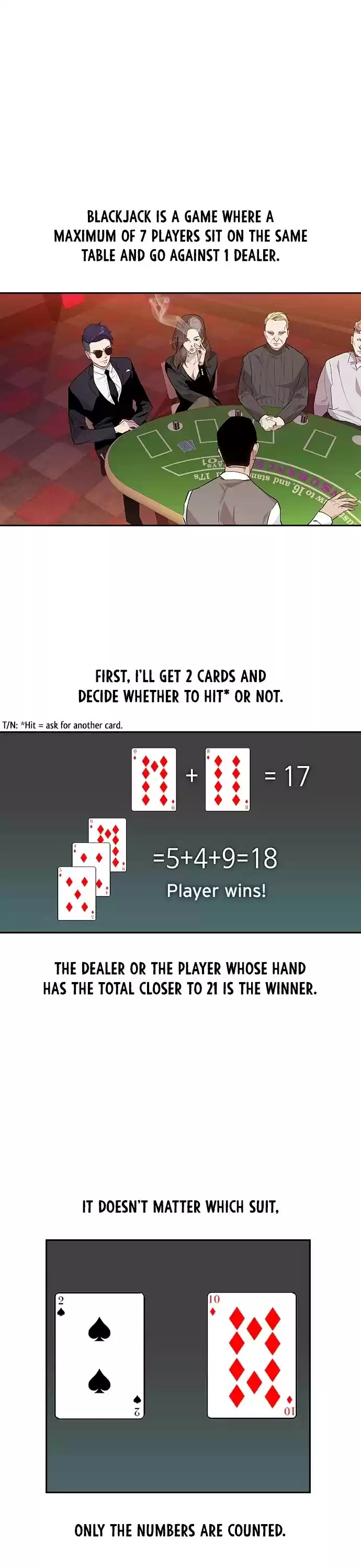 The World Is Money And Power Chapter 46