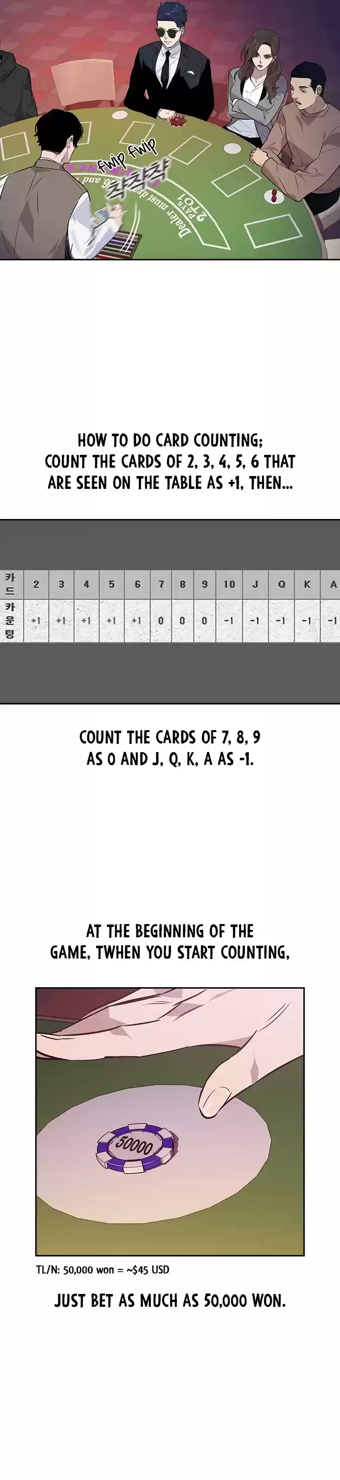 The World Is Money And Power Chapter 49