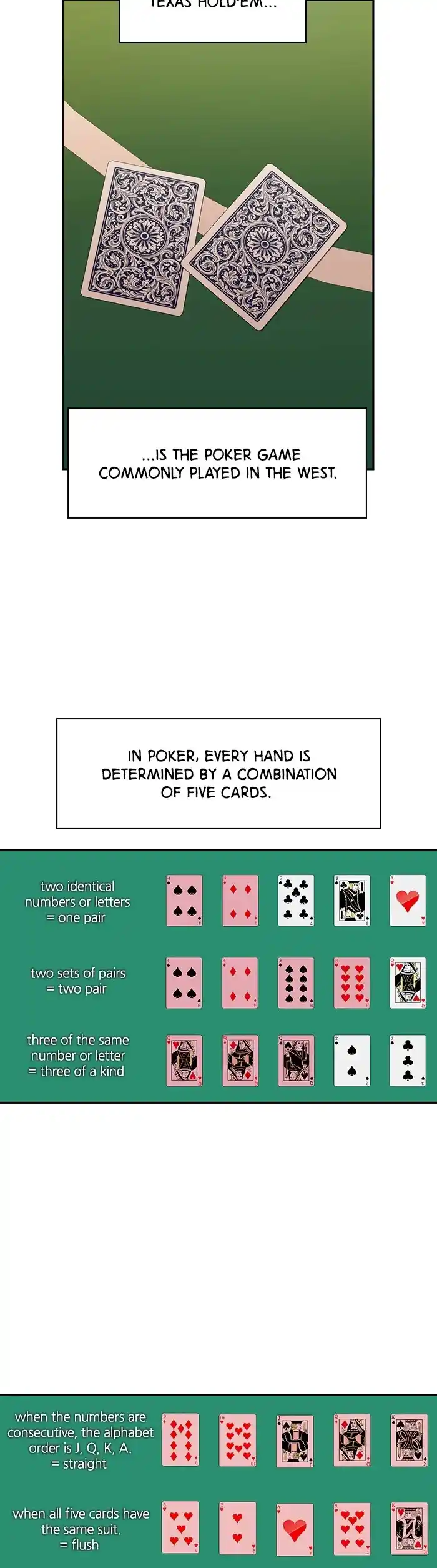 The World Is Money And Power Chapter 54