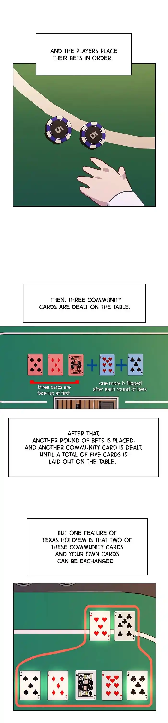 The World Is Money And Power Chapter 54