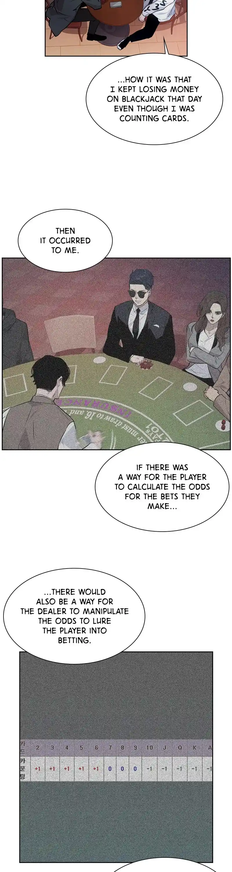 The World Is Money And Power Chapter 61