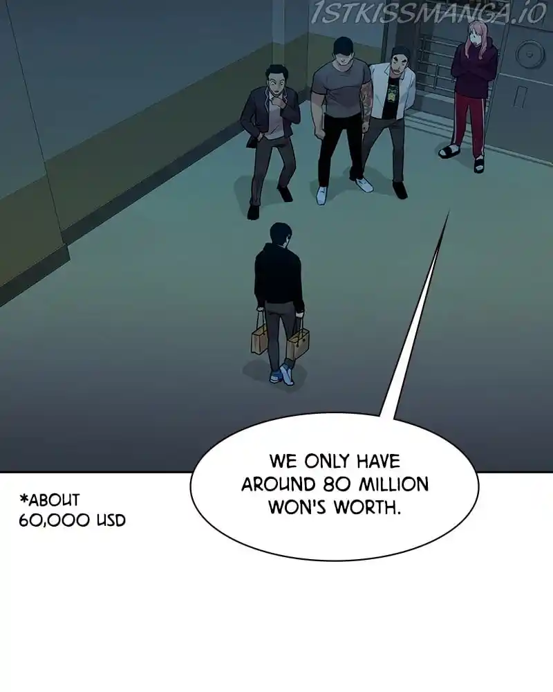 The World Is Money And Power Chapter 83