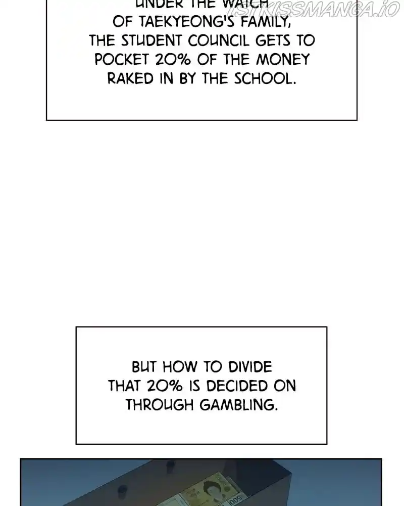 The World Is Money And Power Chapter 83