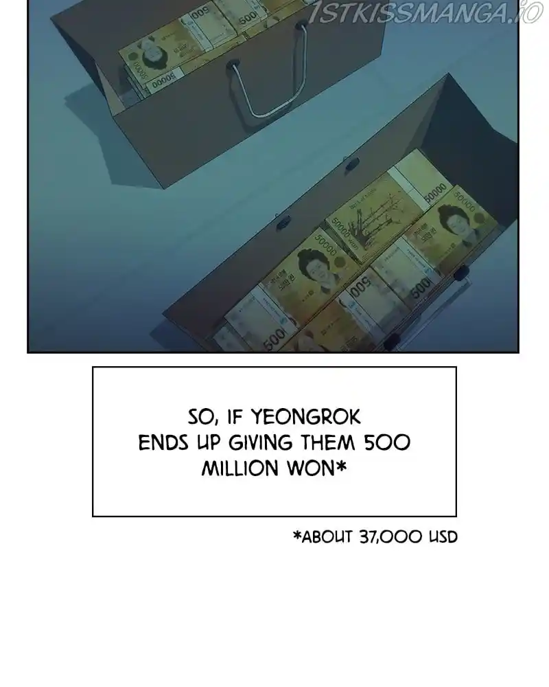 The World Is Money And Power Chapter 83