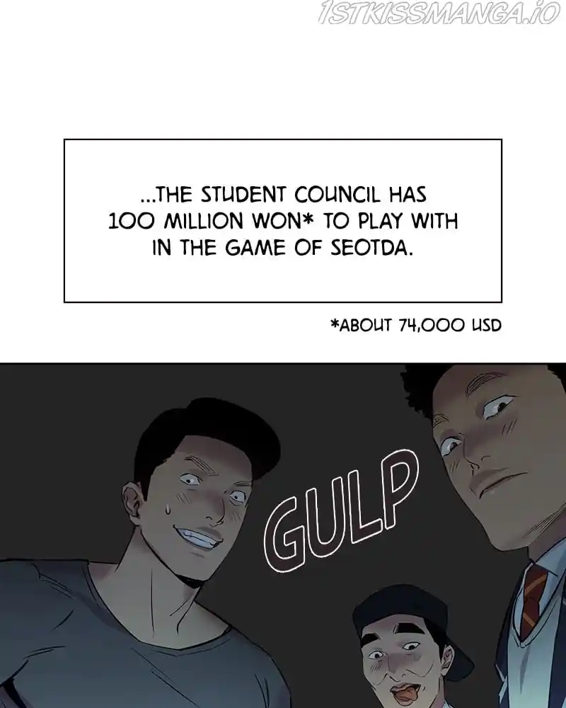 The World Is Money And Power Chapter 83