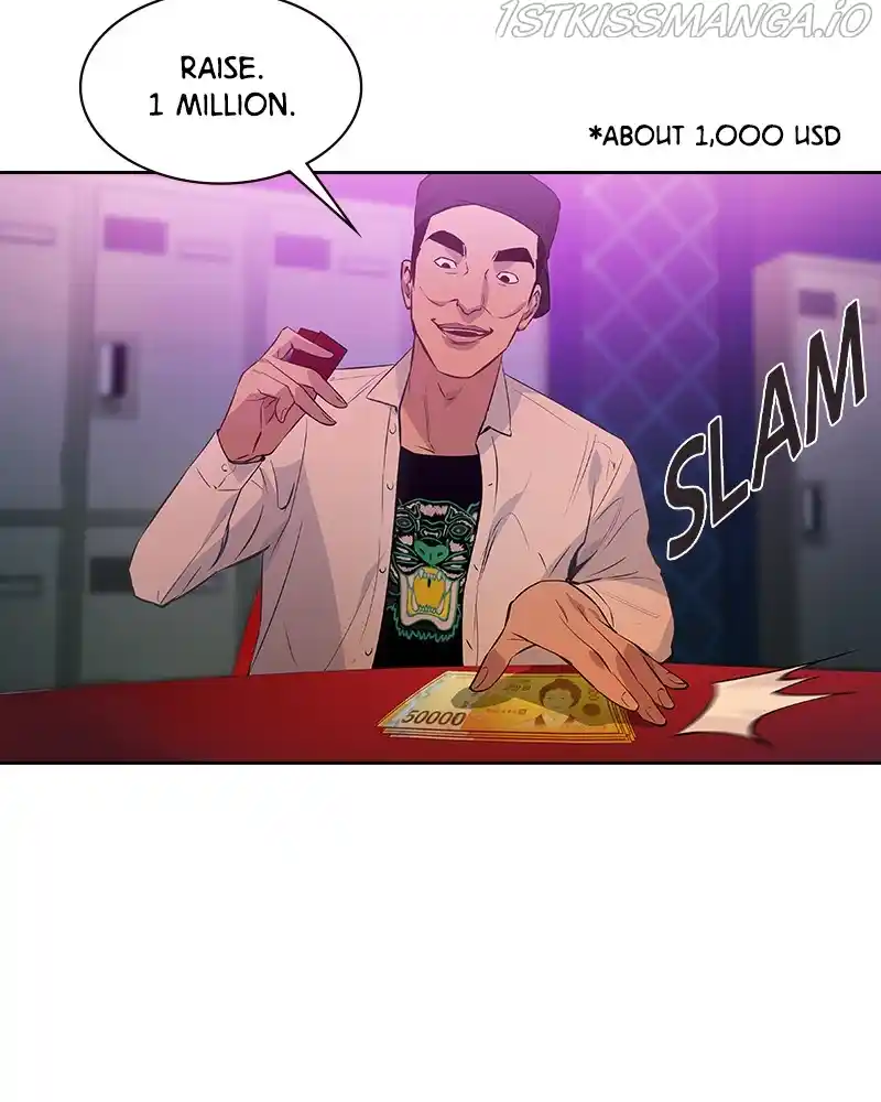 The World Is Money And Power Chapter 84