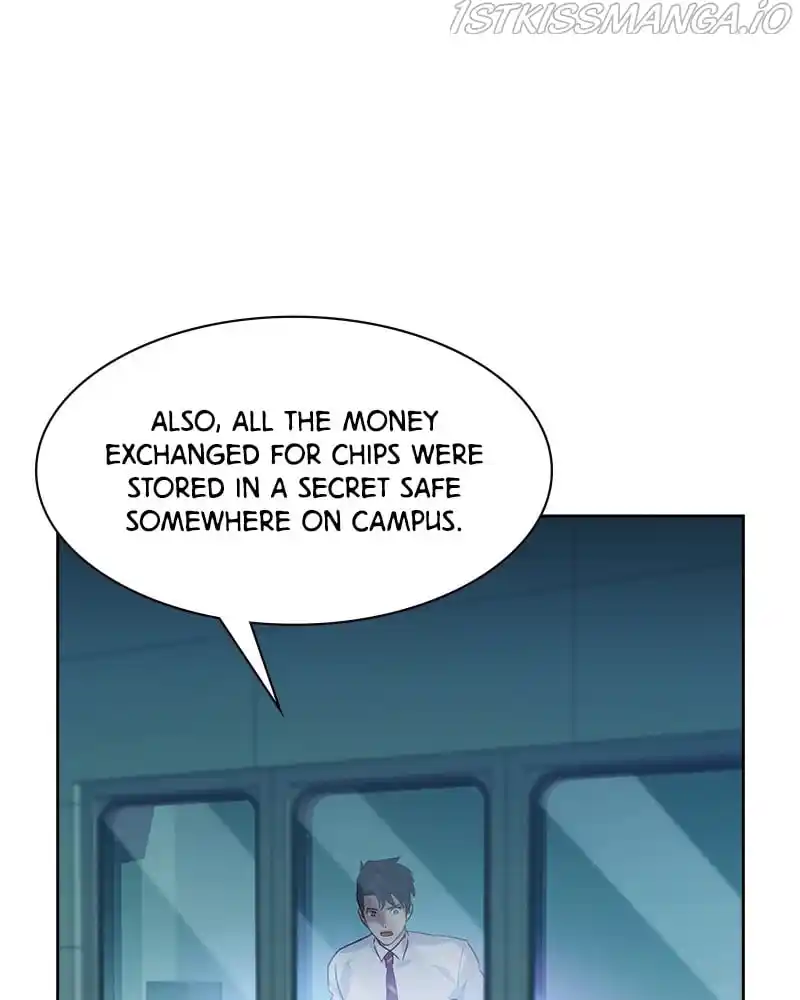 The World Is Money And Power Chapter 87