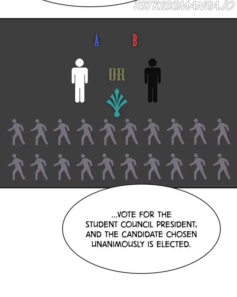 The World Is Money And Power Chapter 91