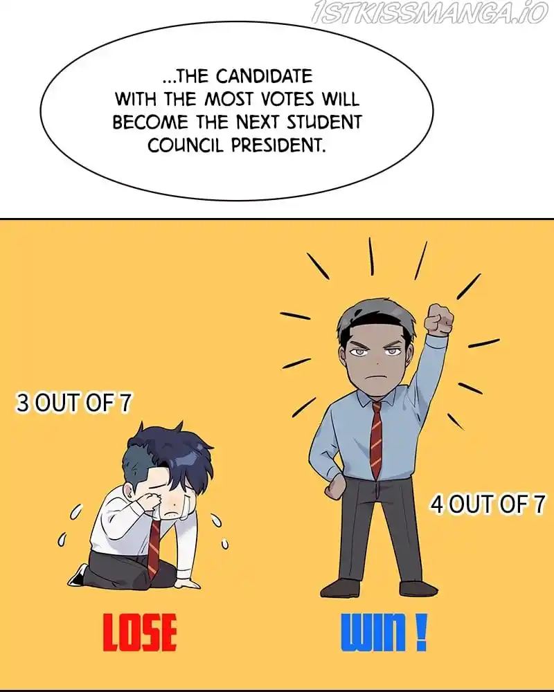 The World Is Money And Power Chapter 91